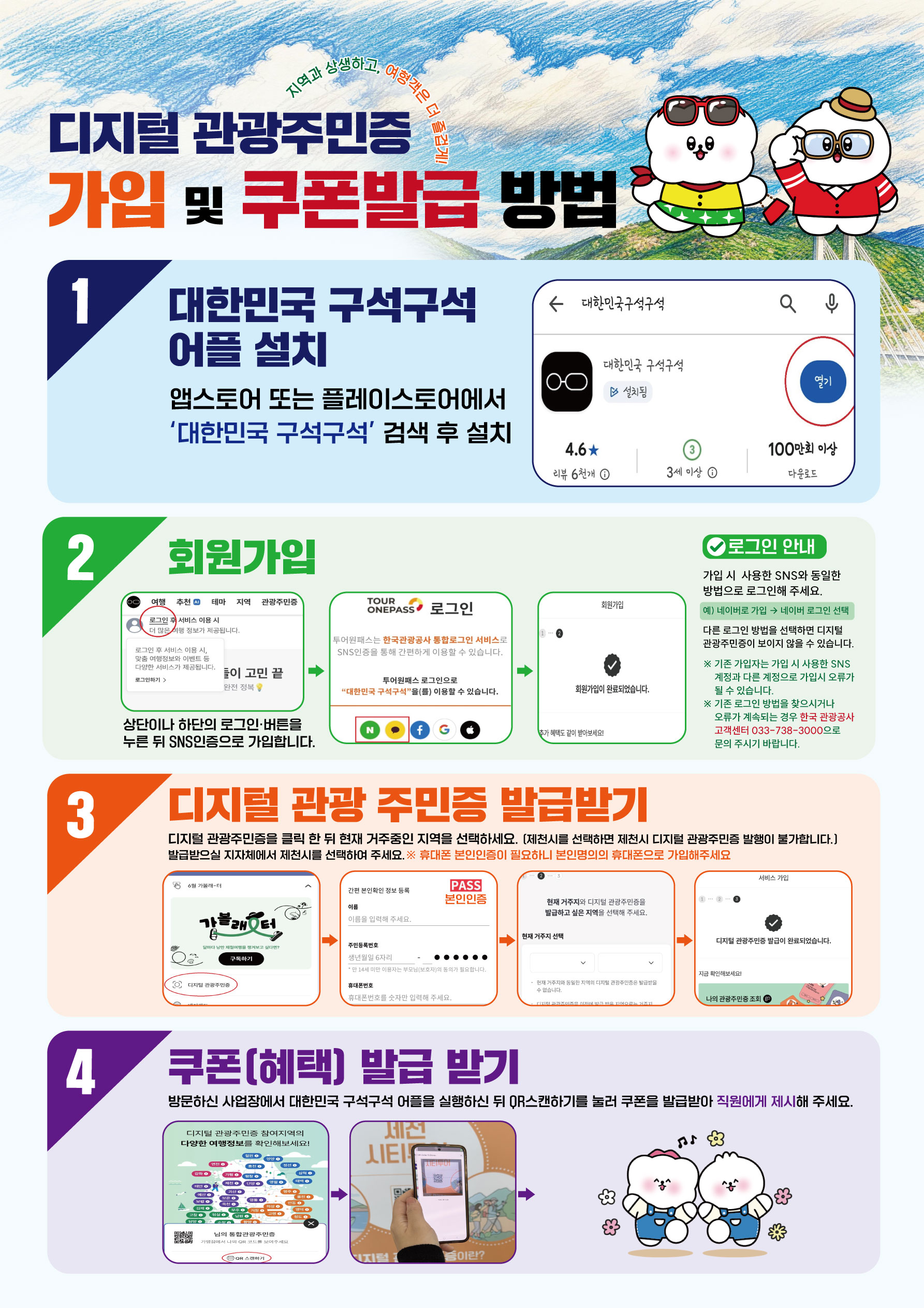 디지털 관광주민증 가입 및 쿠폰 발급 방법